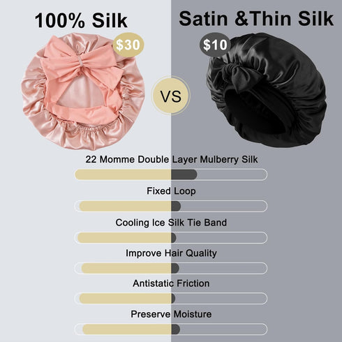 22 Momme Silk Sleep Cap with Ice Silk Band (T)
